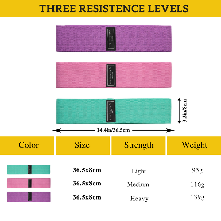 Three Colors