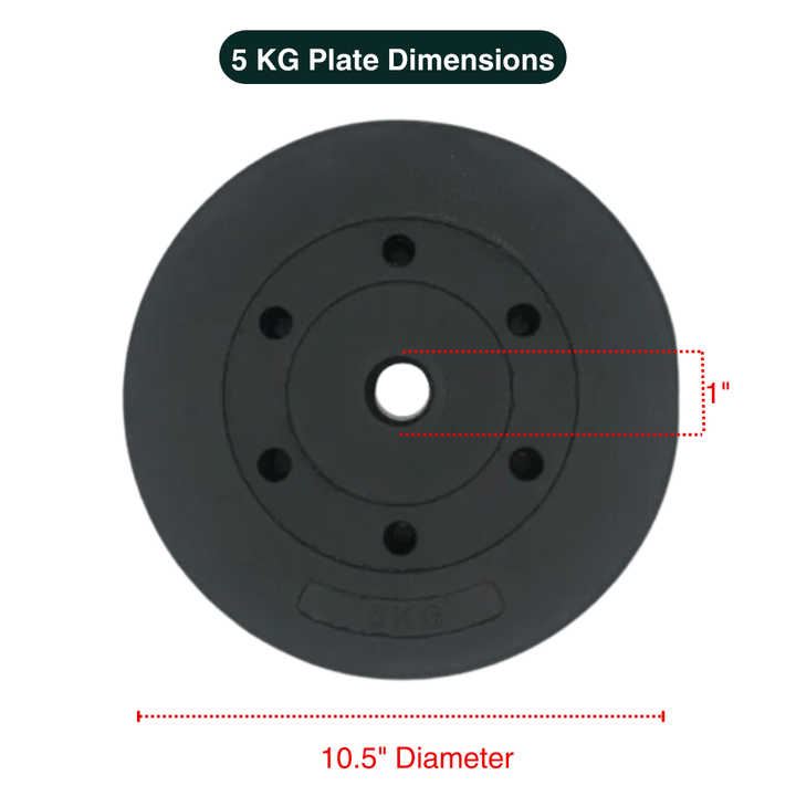 Standard & Olympic PVC Weight Plates in KG & LB