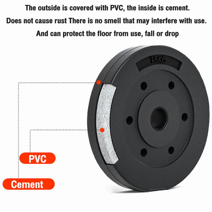 Standard & Olympic PVC Weight Plates in KG & LB