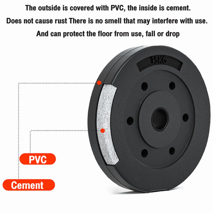 Affordable PVC Weight Plate Sets 1 Inch & 2 Inch Aperture