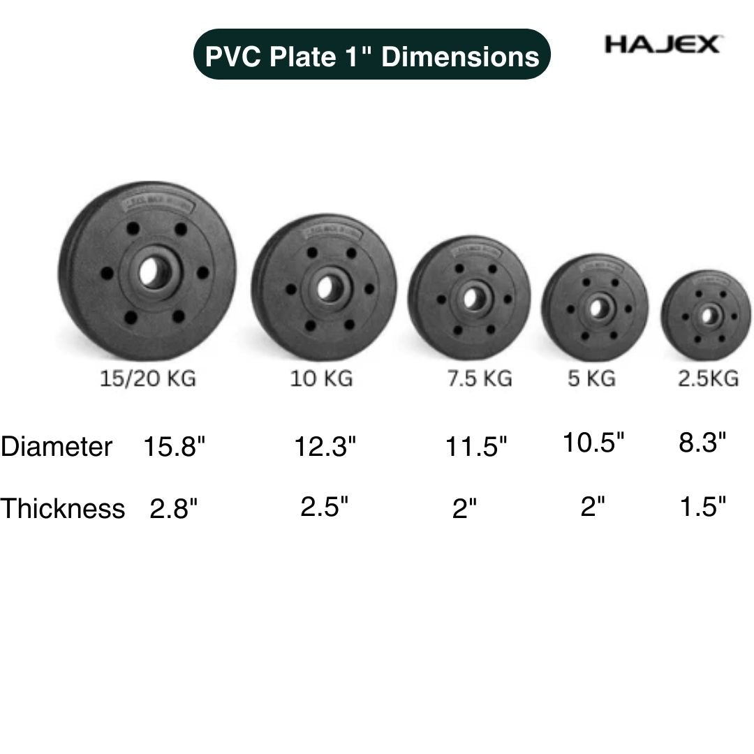 Affordable PVC Weight Plate Sets 1 Inch & 2 Inch Aperture