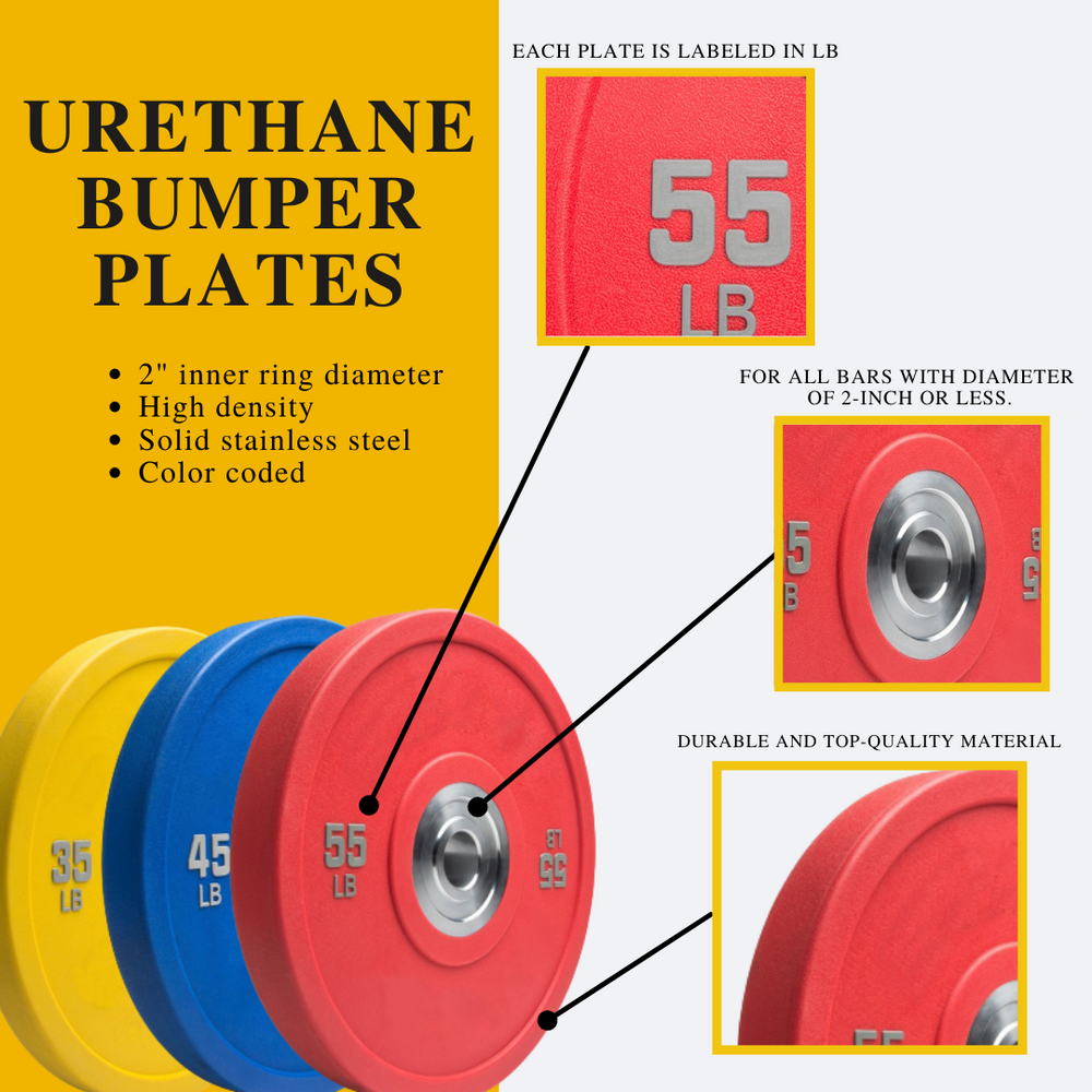 Details About Urethane Bumper Plates