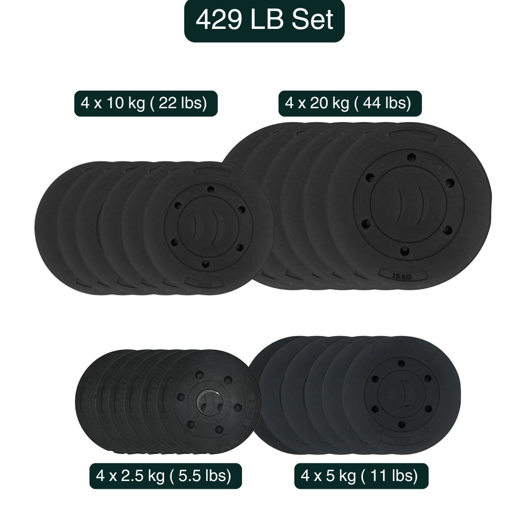 HAJEX Weight Plate Sets