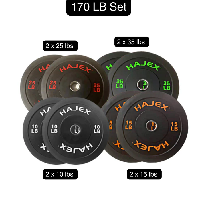 HAJEX Weight Plate Sets