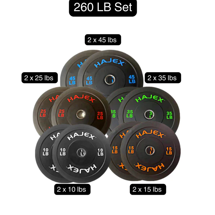 HAJEX Weight Plate Sets