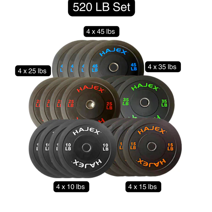 HAJEX Weight Plate Sets