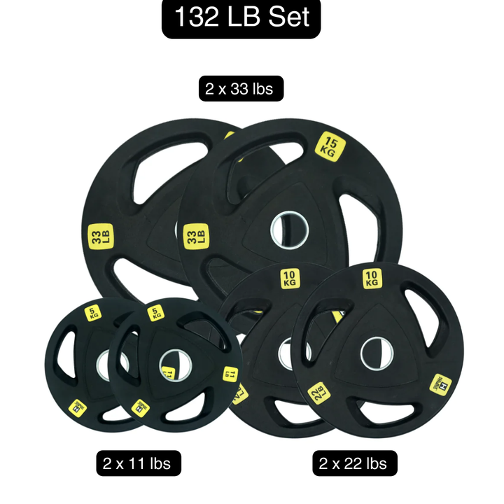 HAJEX Weight Plate Sets