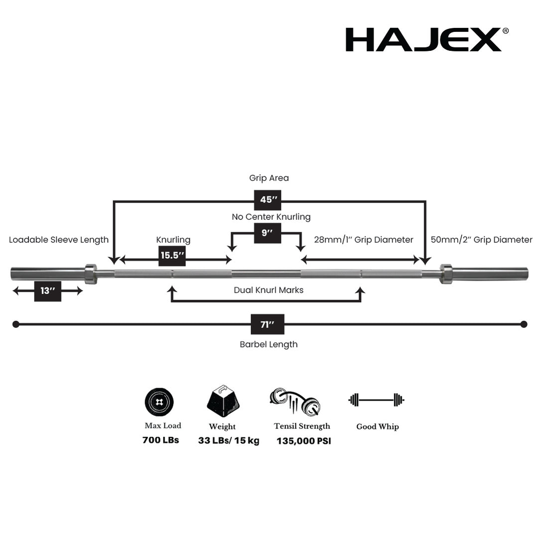 HAJEX Olympic and Standard Barbell Bars with Bearings and High Loading Capacity