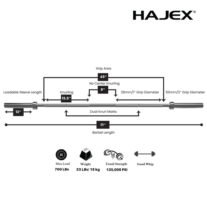 HAJEX Olympic and Standard Barbell Bars with Bearings and High Loading Capacity