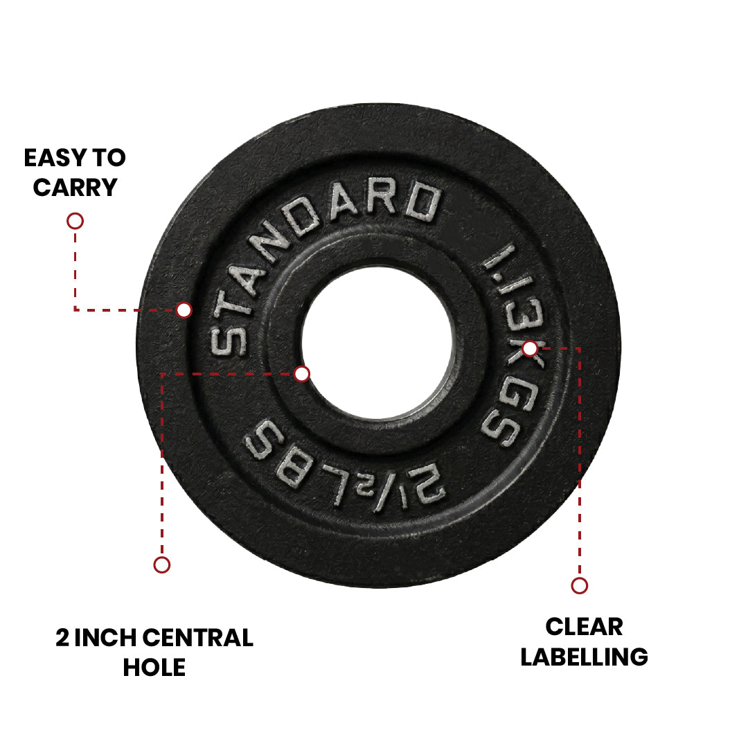 Cast Iron Weight Plates - Standard, Olympic in LBs, KGs