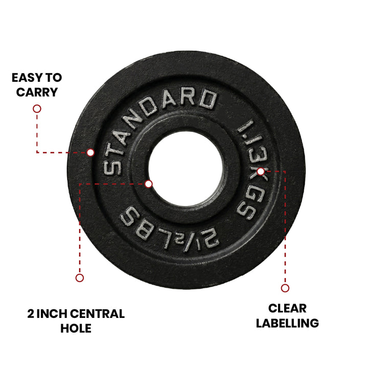 Cast Iron Weight Plates - Standard, Olympic in LBs, KGs