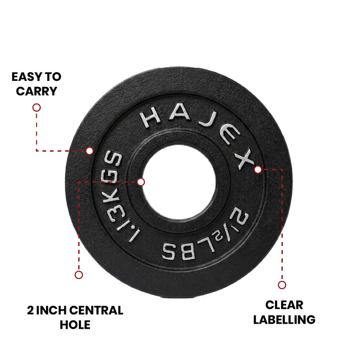 Cast Iron Weight Plates - Standard, Olympic in LBs, KGs