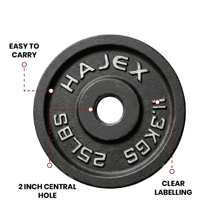 Cast Iron Weight Plates - Standard, Olympic in LBs, KGs