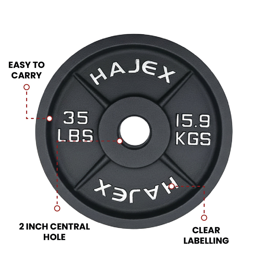 Cast Iron Weight Plates - Standard, Olympic in LBs, KGs