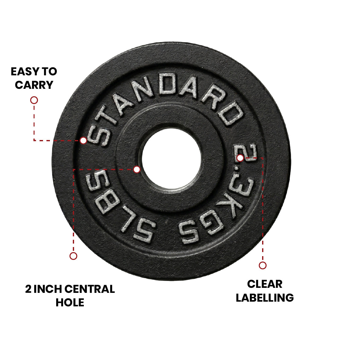 Cast Iron Weight Plates - Standard, Olympic in LBs, KGs