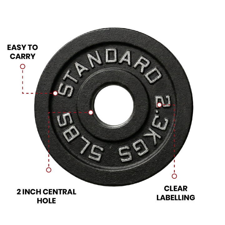 Cast Iron Weight Plates - Standard, Olympic in LBs, KGs