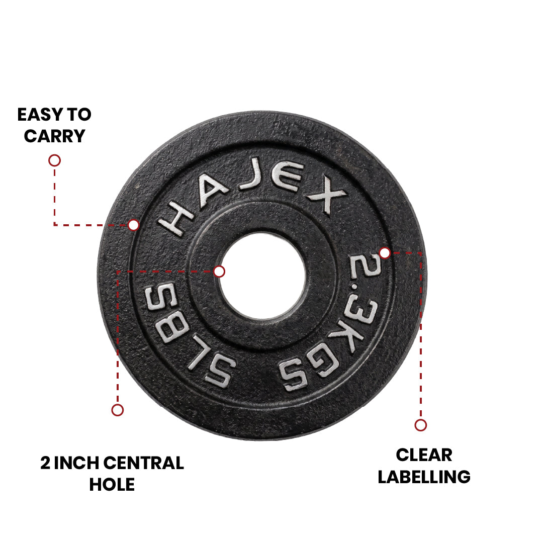 Cast Iron Weight Plates - Standard, Olympic in LBs, KGs