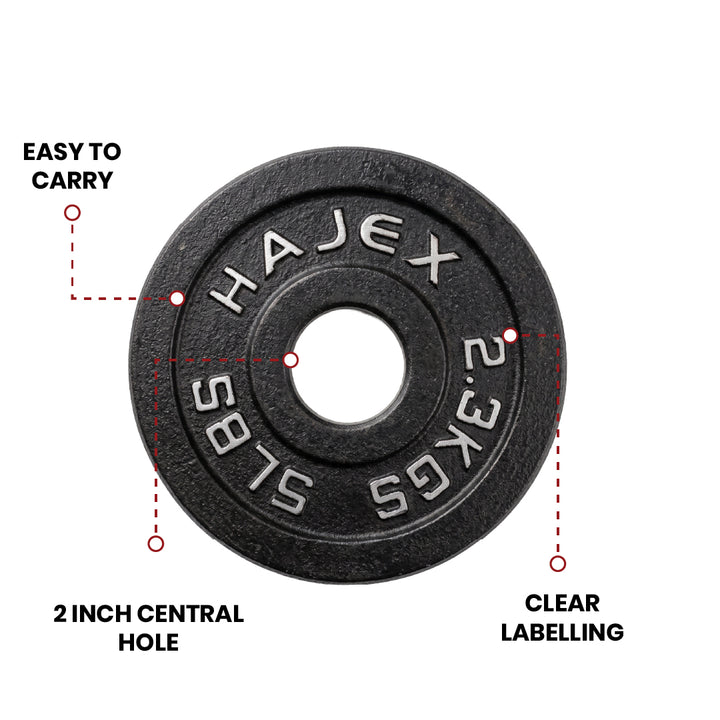 Cast Iron Weight Plates - Standard, Olympic in LBs, KGs