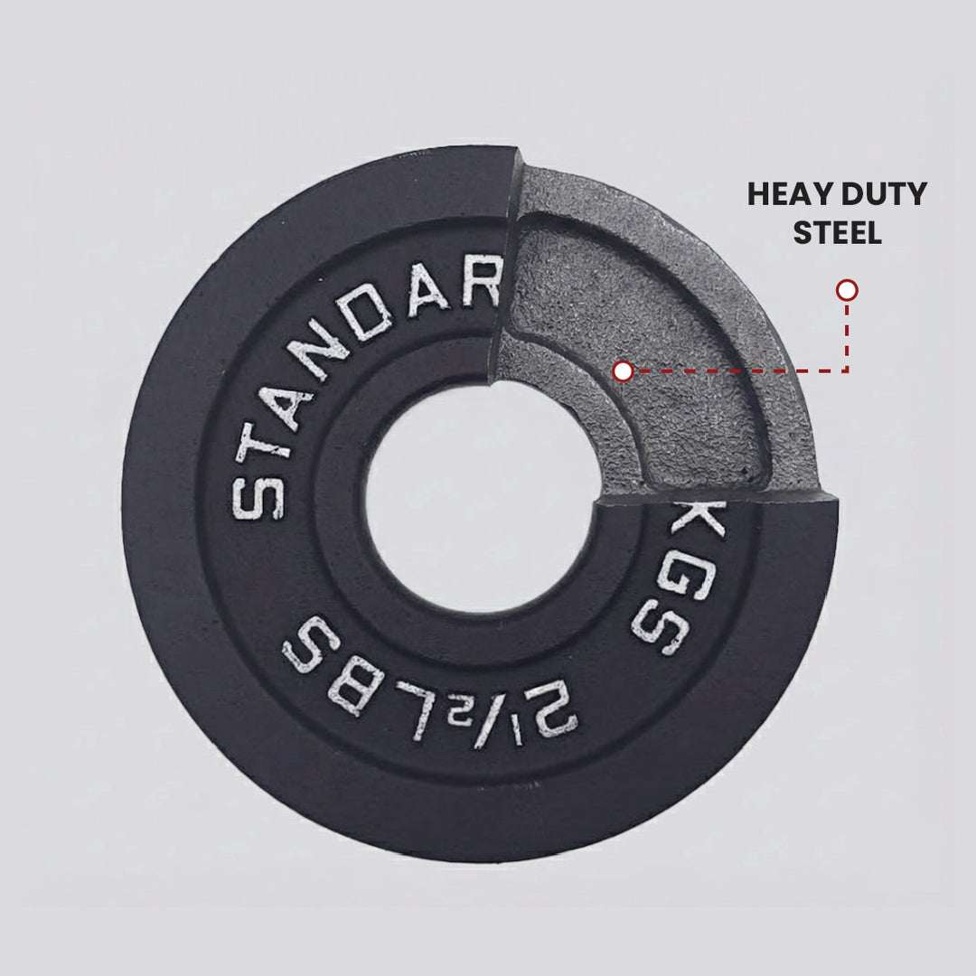 Cast Iron Weight Plates - Standard, Olympic in LBs, KGs