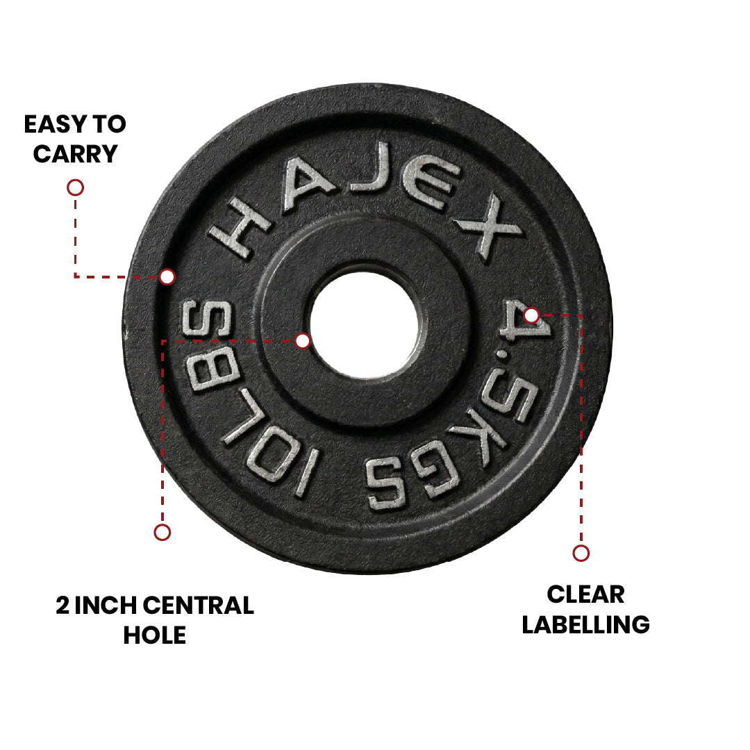 Cast Iron Weight Plates - Standard, Olympic in LBs, KGs