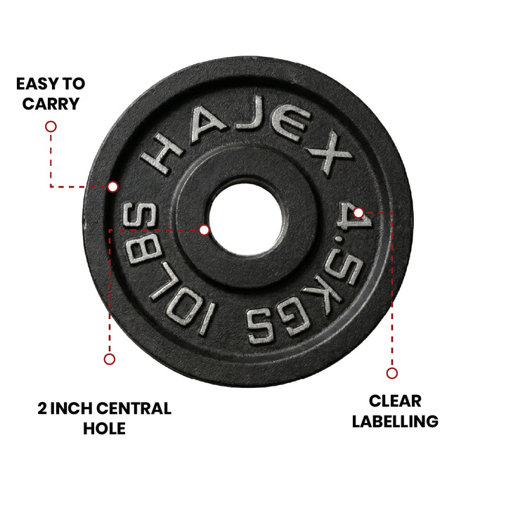 Cast Iron Weight Plates - Standard, Olympic in LBs, KGs