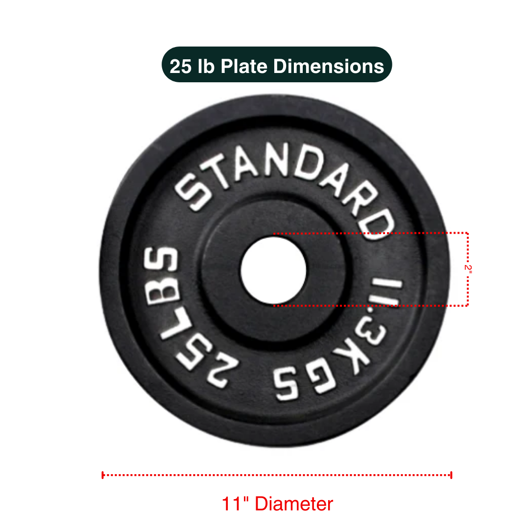 Cast Iron Weight Plates - Standard, Olympic in LBs, KGs