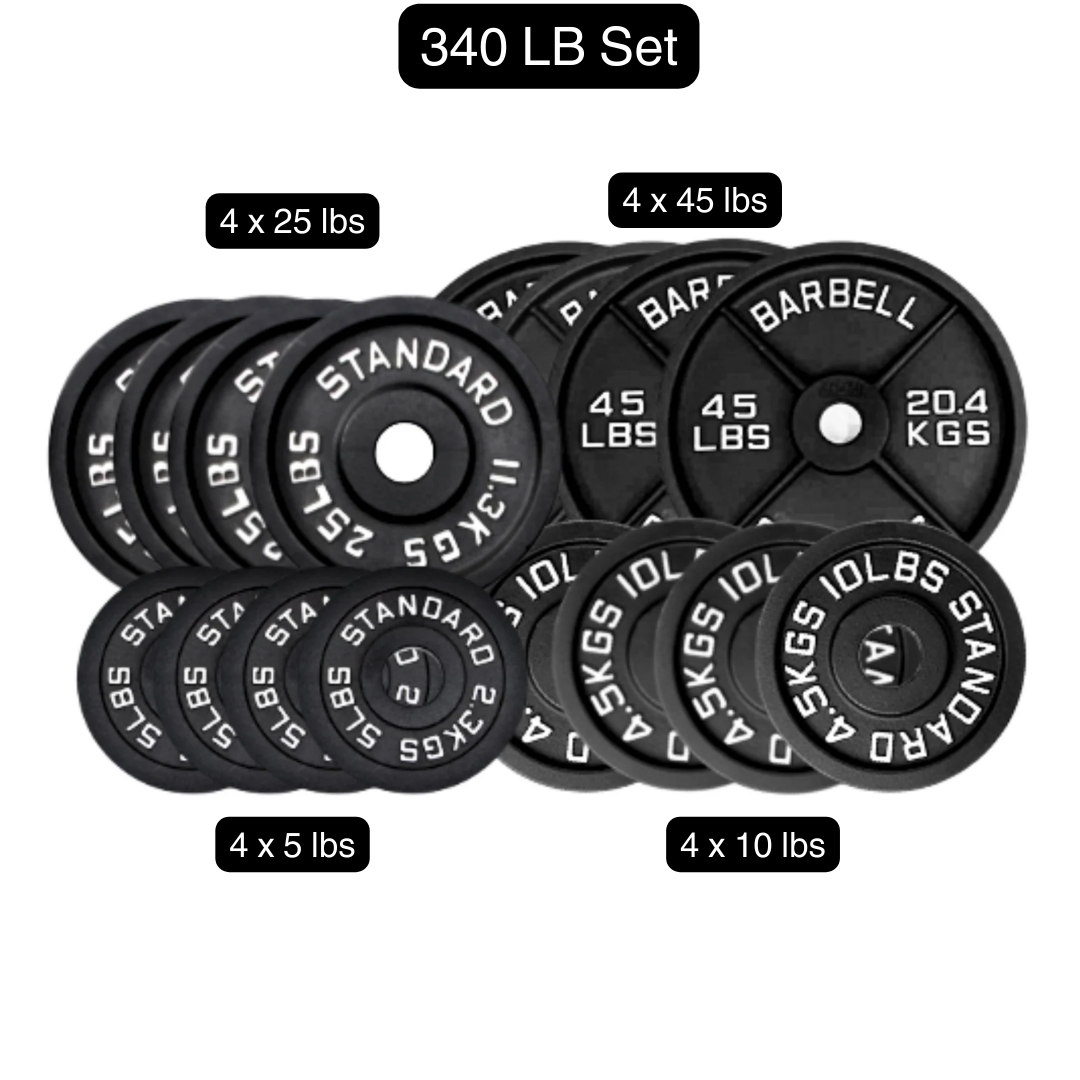 HAJEX Weight Plate Sets