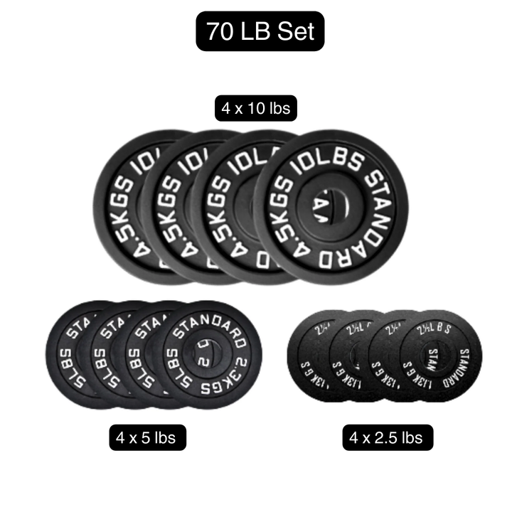 HAJEX Weight Plate Sets