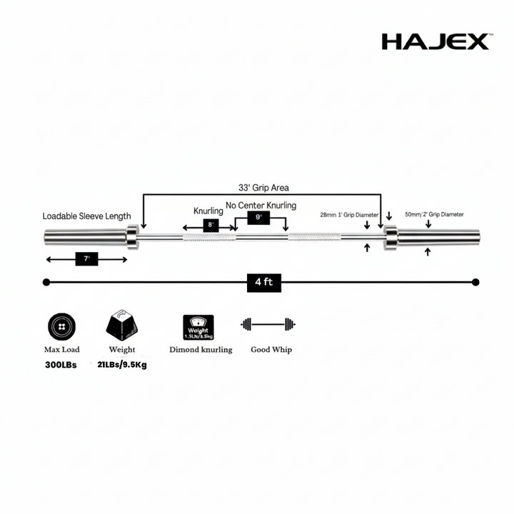 HAJEX Olympic and Standard Barbell Bars with Bearings and High Loading Capacity