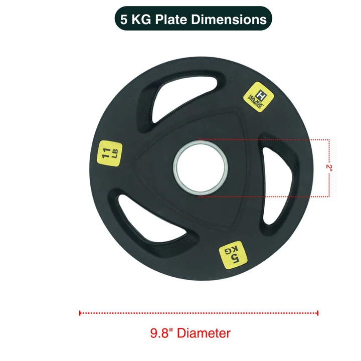 HAJEX Weight Plate Sets