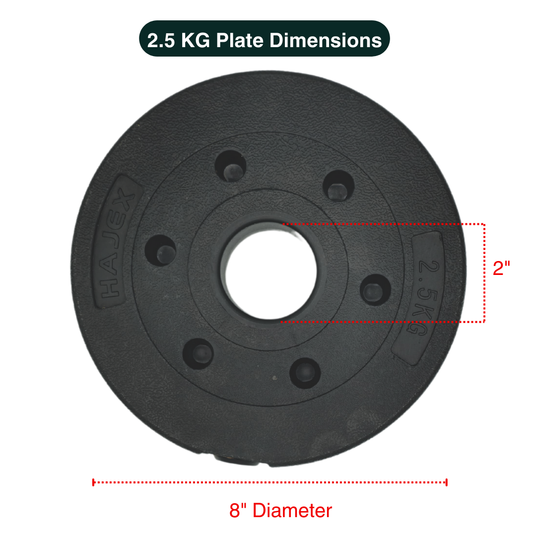 Standard & Olympic PVC Weight Plates in KG