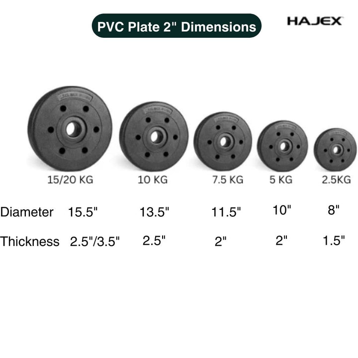 HAJEX Weight Plate Sets