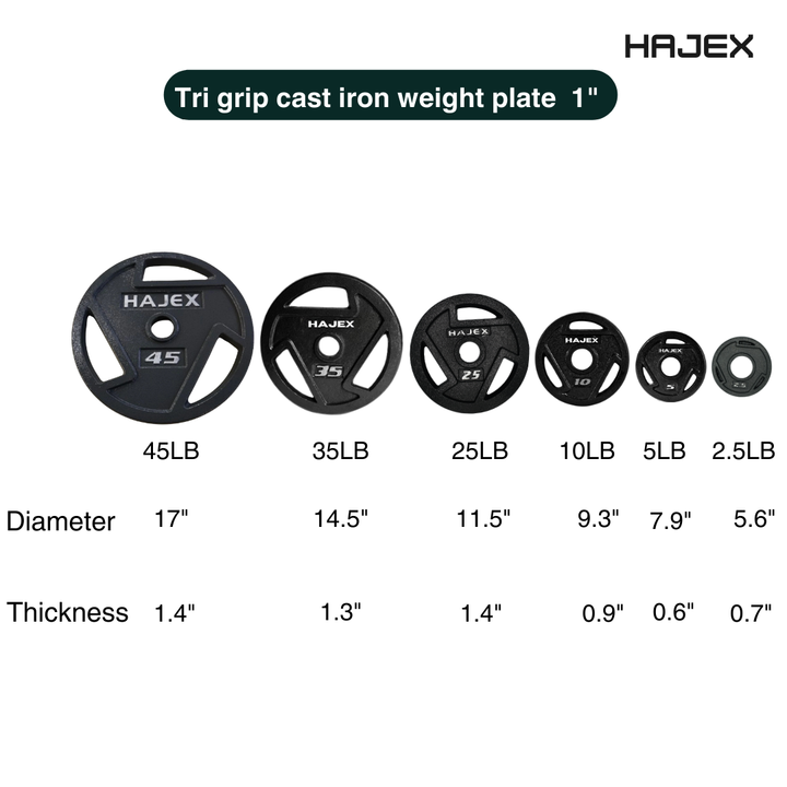 HAJEX Tri Grip Cast Iron Weight Plates