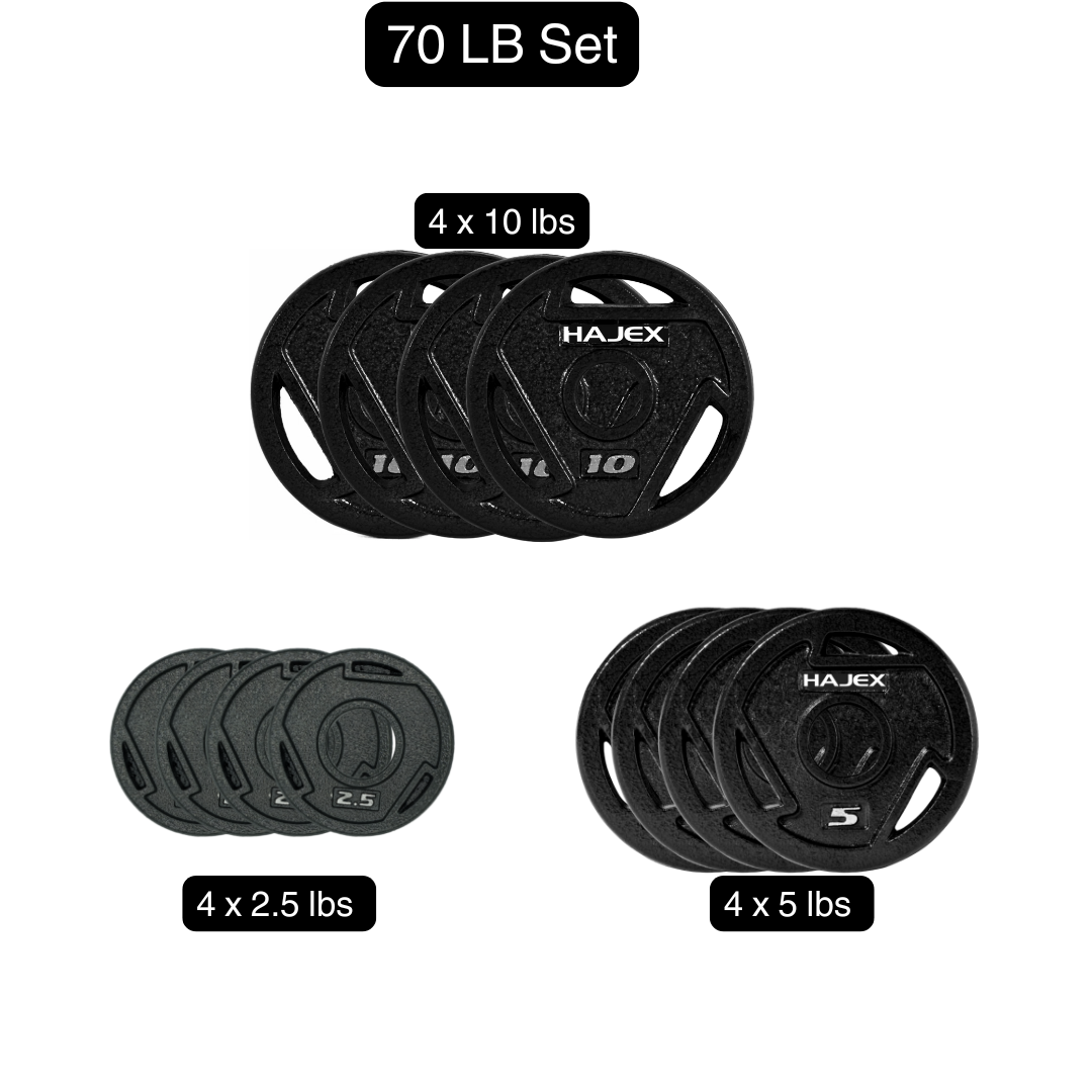 HAJEX Weight Plate Sets